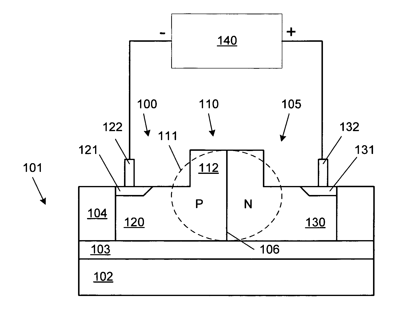 PN diode optical modulators fabricated in rib waveguides