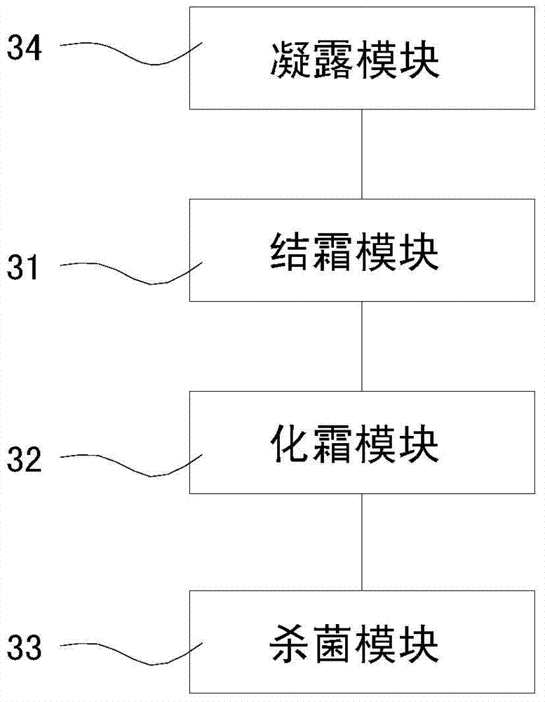 Cleaning method and device for indoor heat exchanger of air conditioner