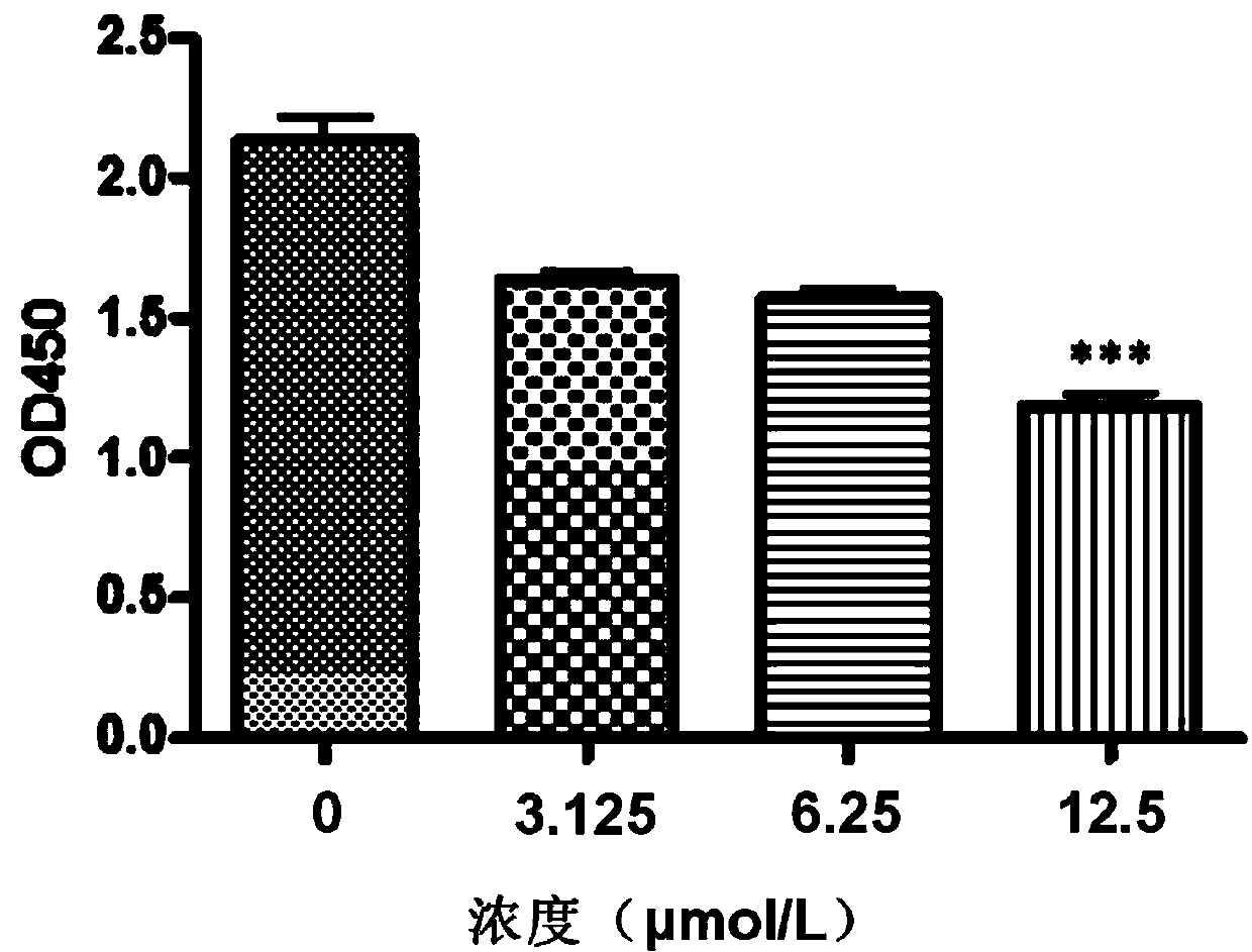 Anti-tumor application of 3-{2-[([1,1'-biphenyl]-4-methyl)amino]-1-ethoxy}phenol