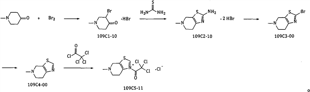 A kind of method for preparing edoxaban from trichloroethyl ketonium salt derivative