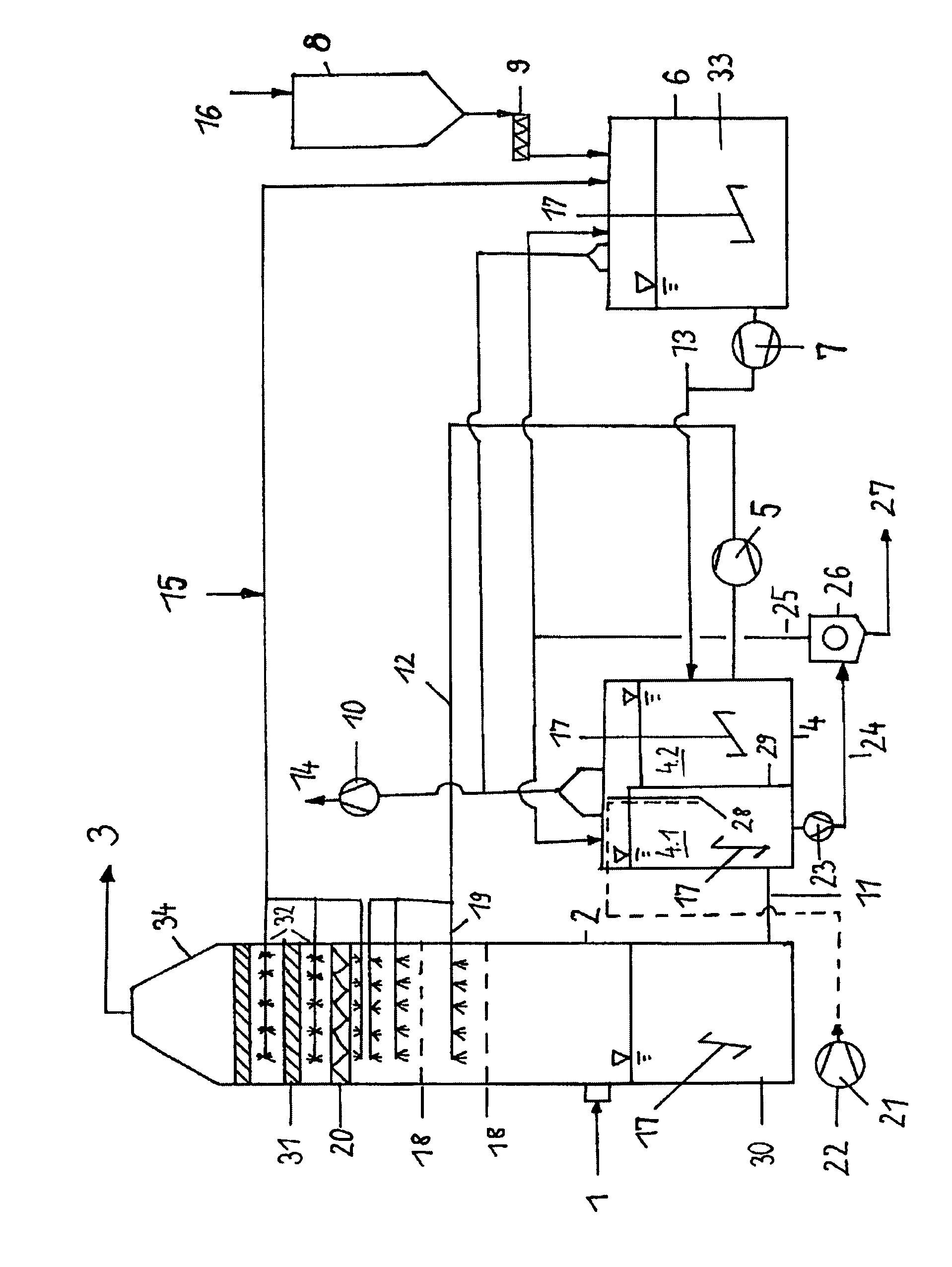 System and method for purification of flue gases