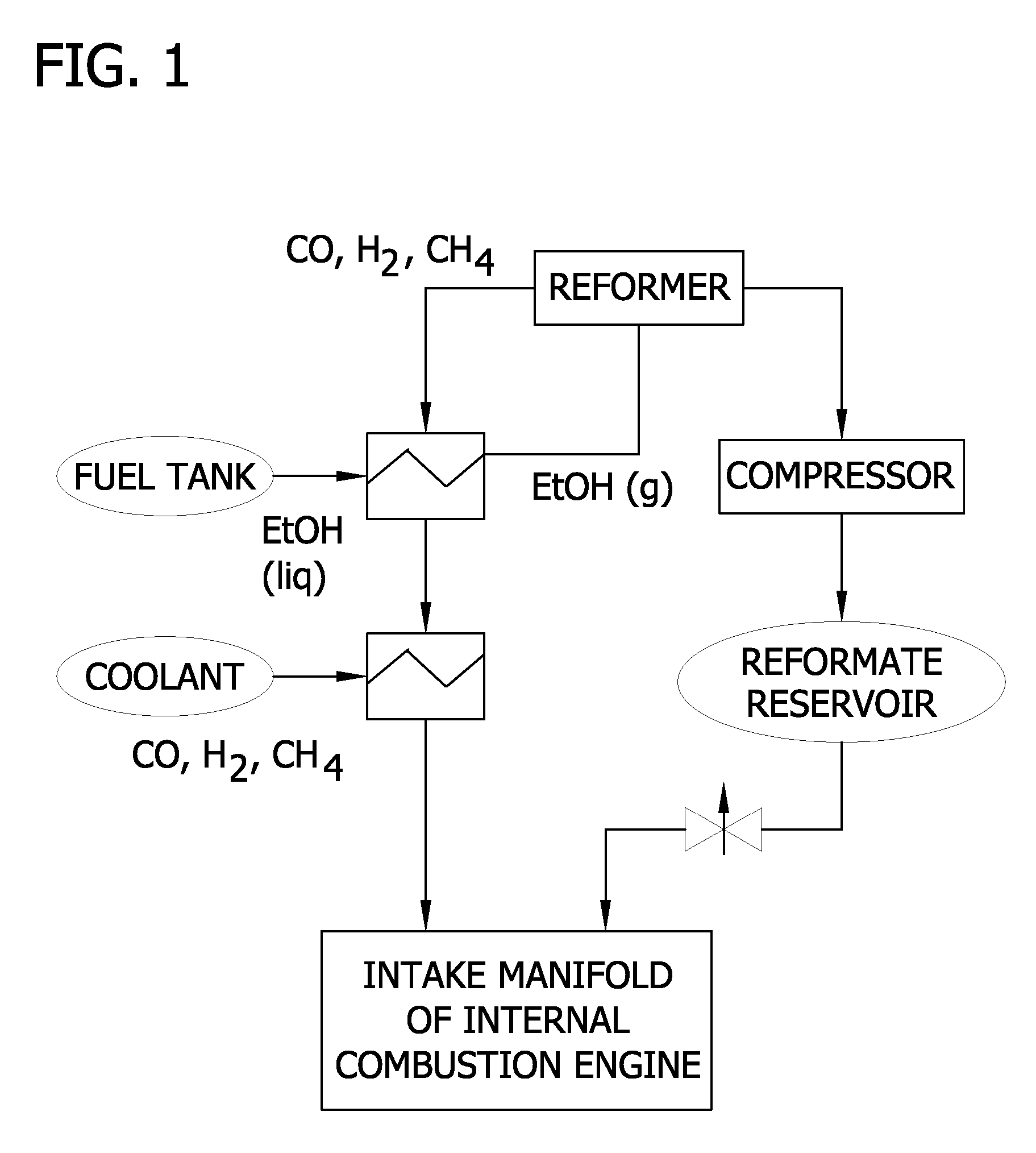 Reformed alcohol power systems