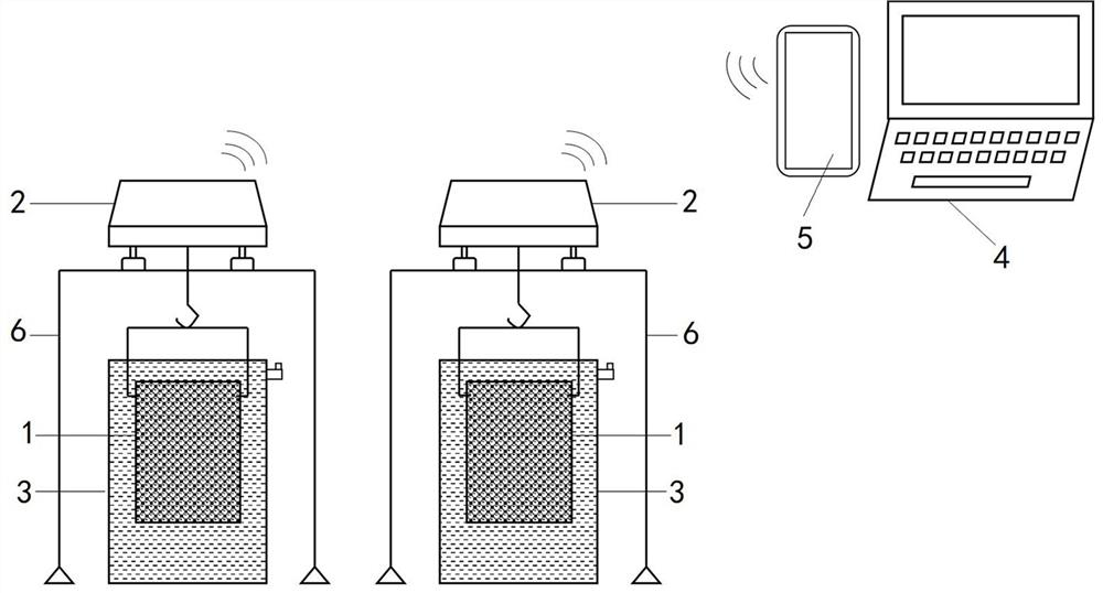 Recycled coarse aggregate water absorption testing method and system