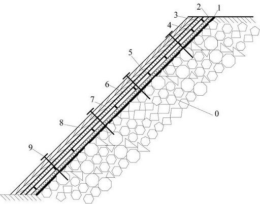 Loose rocky slope spray-seeding repairing method