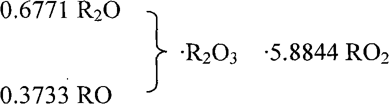 Ultra-low temperature sintered ceramic tiles and preparation method thereof