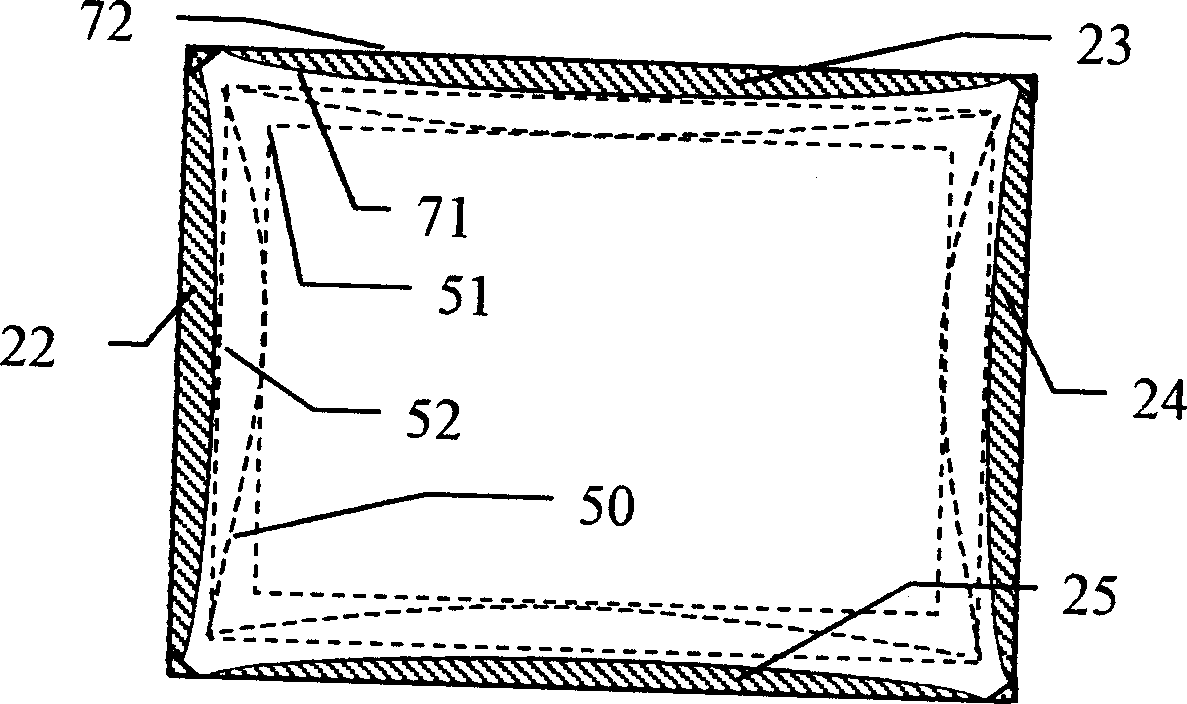 Periphery electrode width changeable contact screen