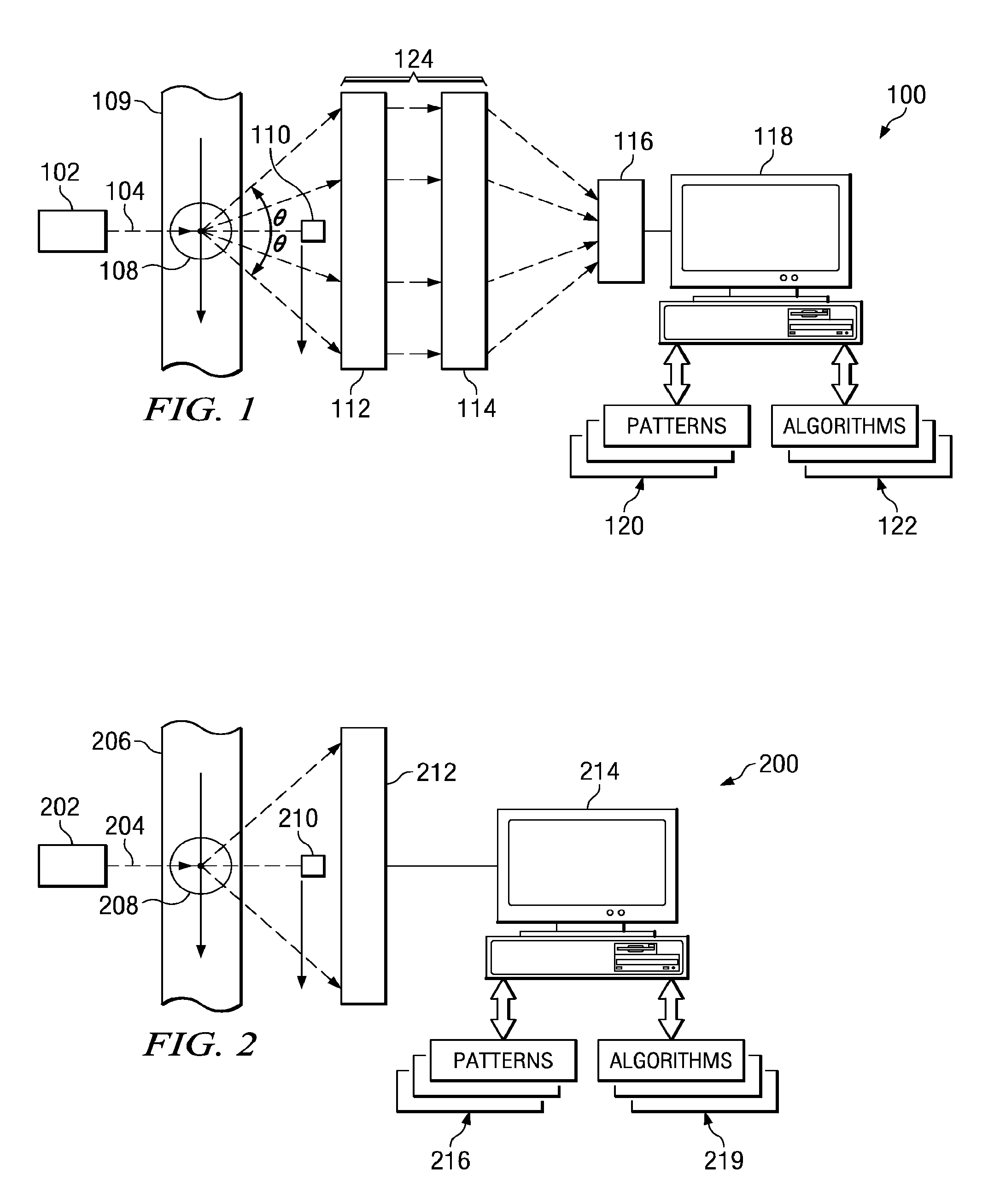 Systems and methods for detecting radiation, biotoxin, chemical, and biological warfare agents using a multiple angle light scattering (MALS) instrument