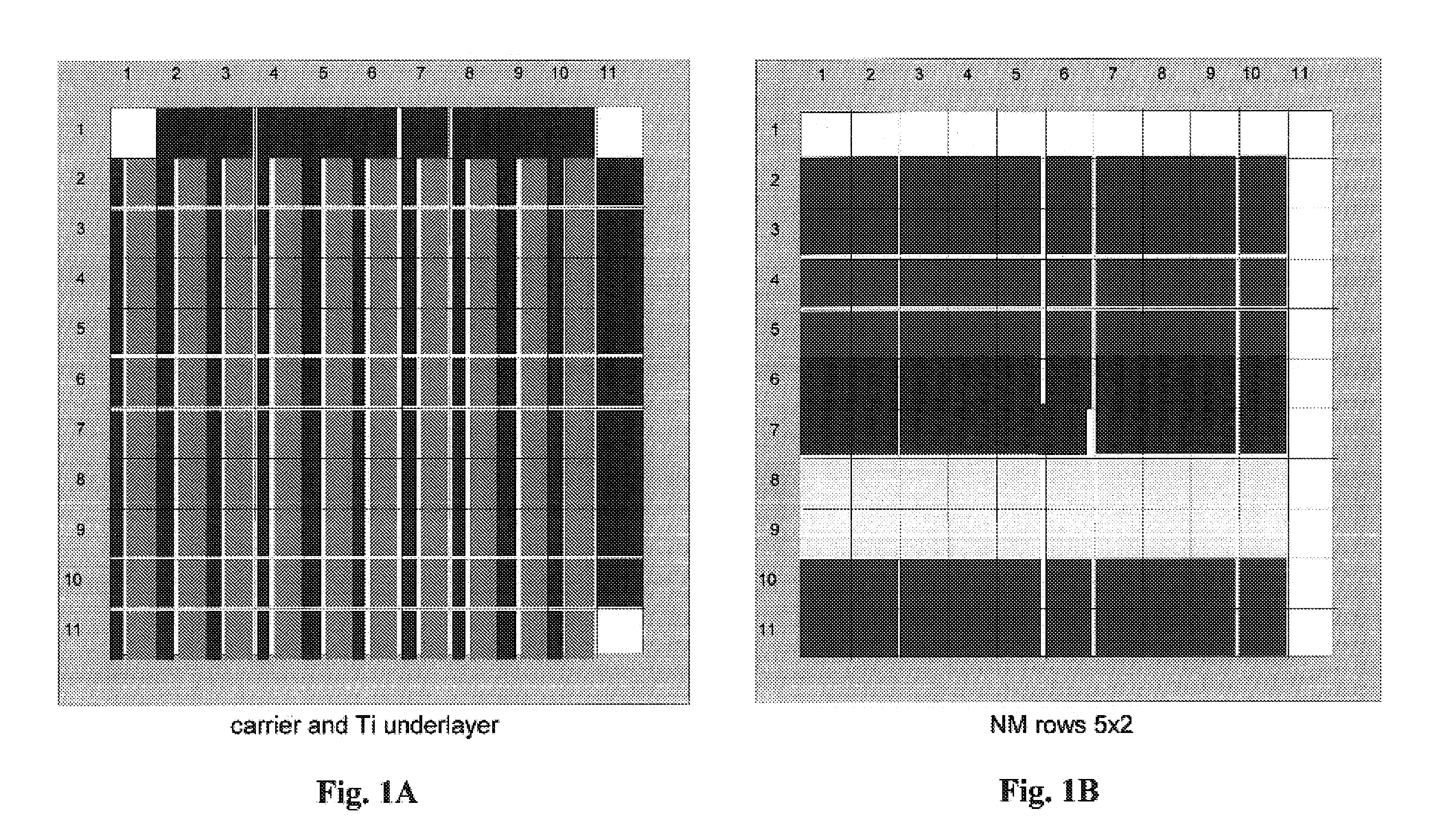 Catalyst formulations containing Group 11 metals for hydrogen generation