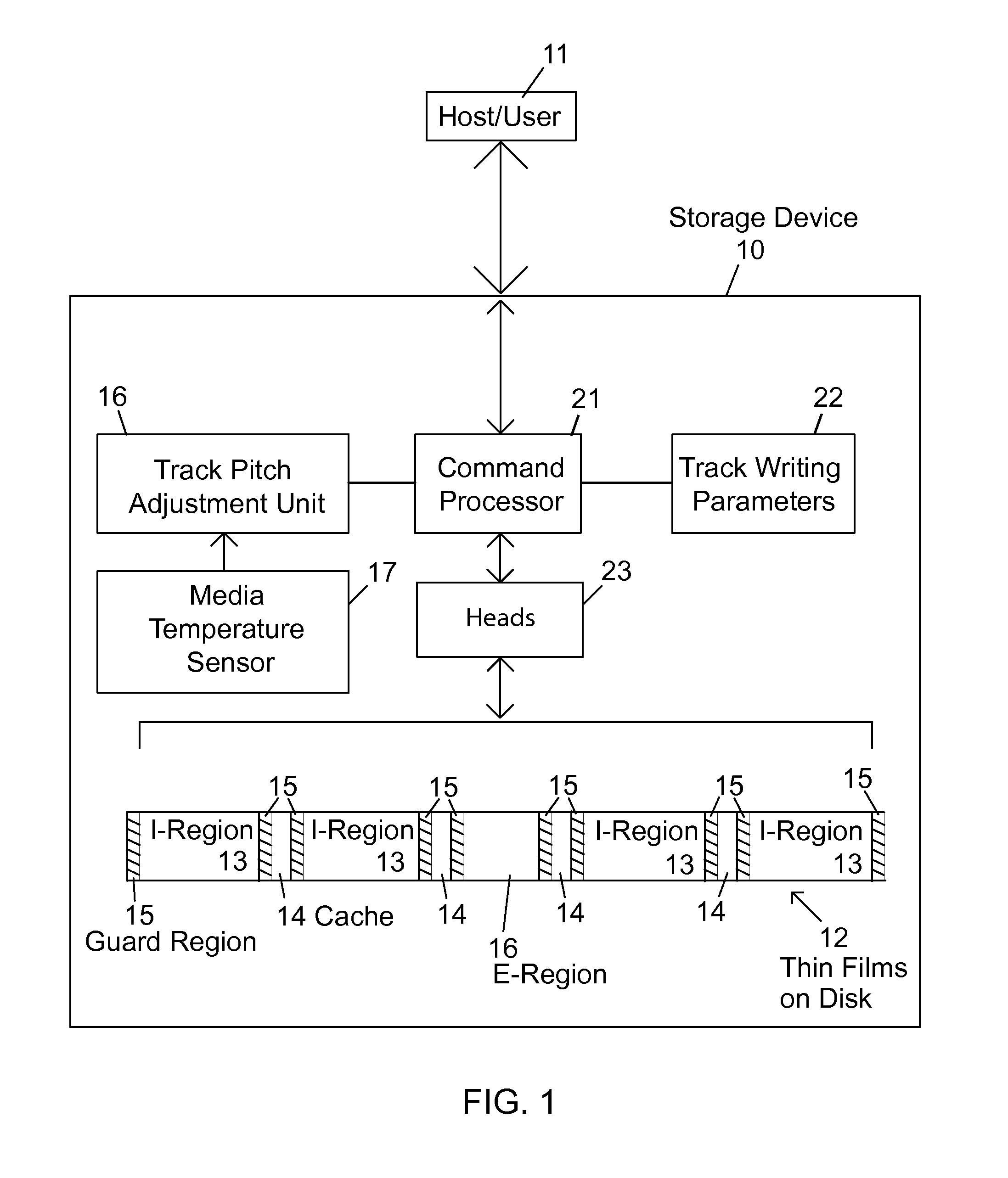 Dynamic track pitch control for shingled magnetic recording (SMR)