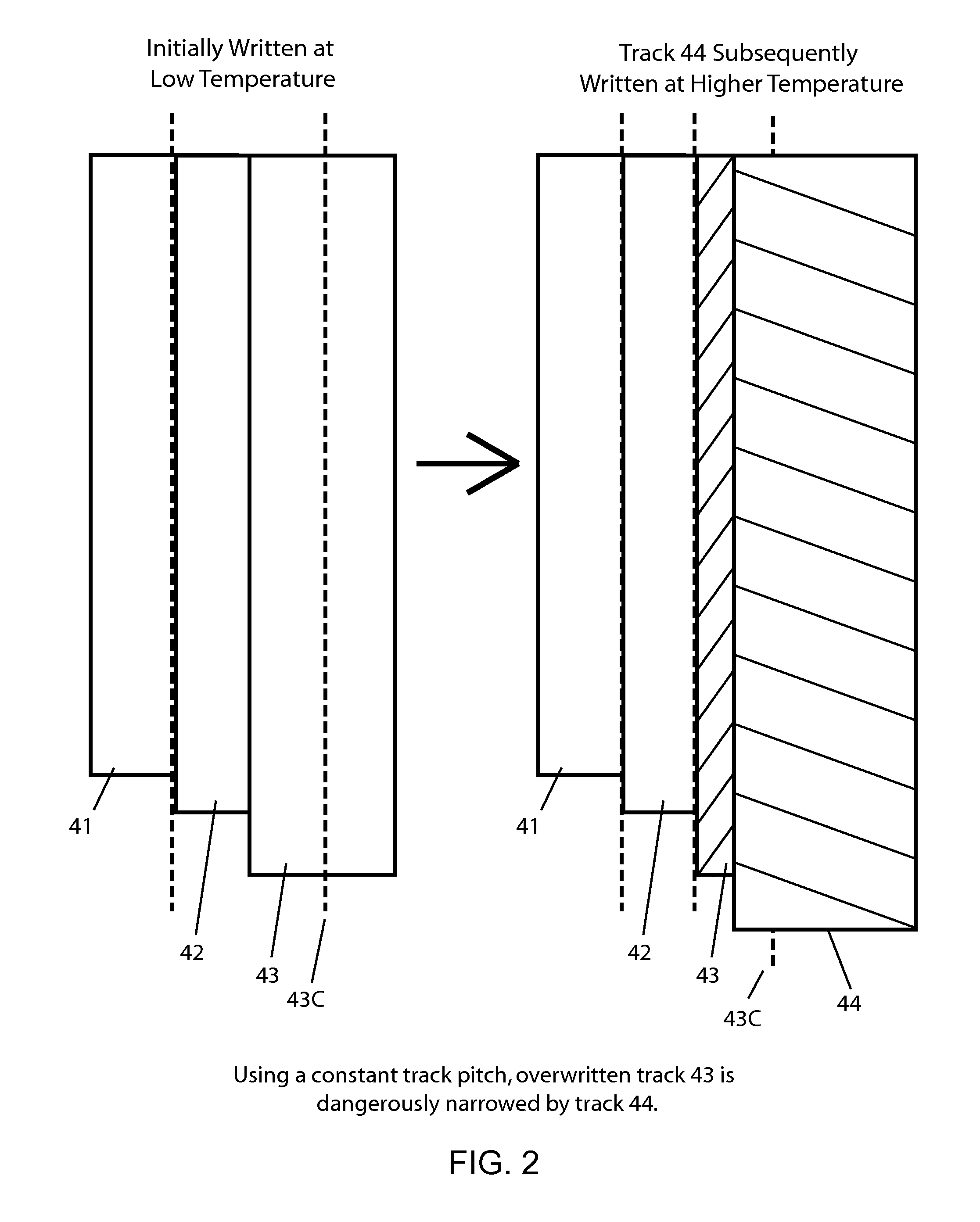 Dynamic track pitch control for shingled magnetic recording (SMR)