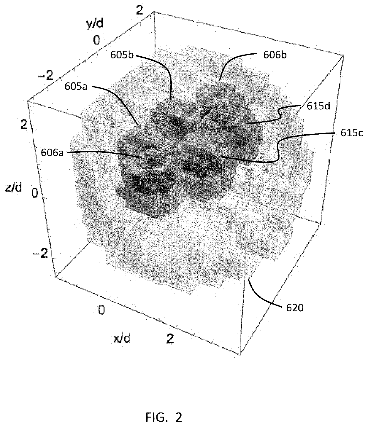 Method And System For Modeling Aerodynamic Interactions In Complex eVTOL Configurations For Realtime Flight Simulations And Hardware Testing