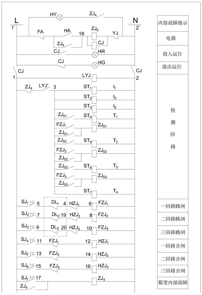 Opening and closing device