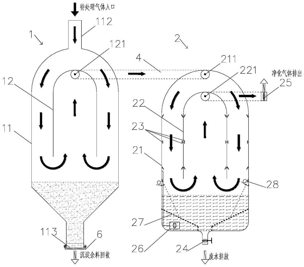 Gravity type precipitation device and method