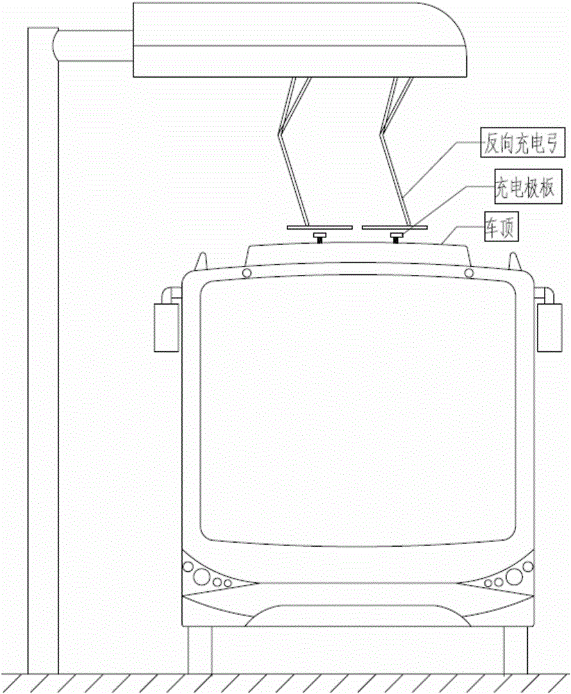 Positioning system of electric vehicle reverse charging pantograph online charging device and adjusting method