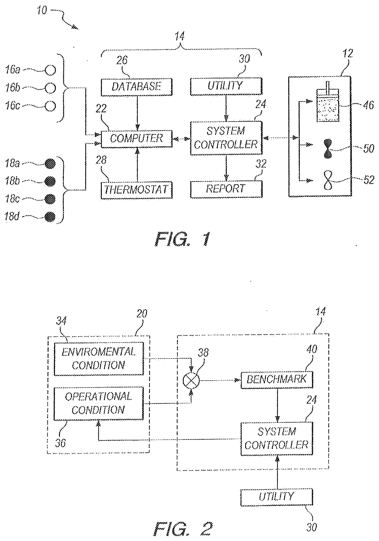 On-site controller for an HVAC system