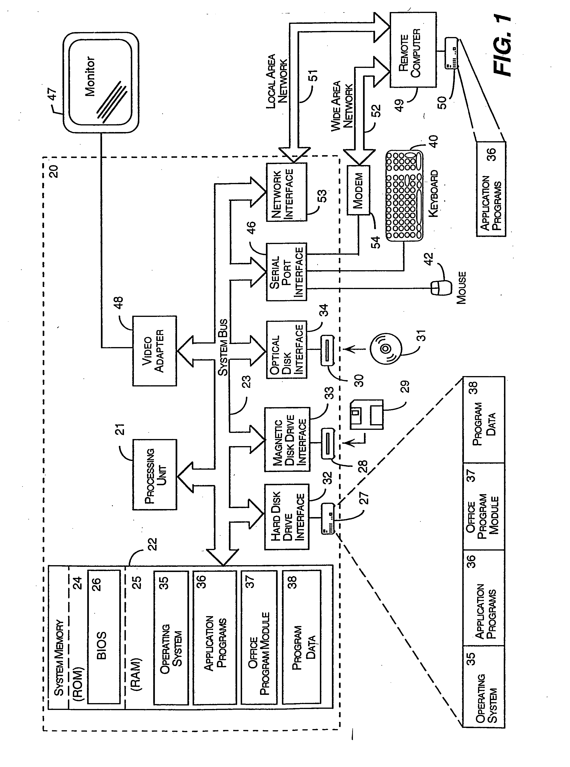 Method and system for packing and unpacking web pages