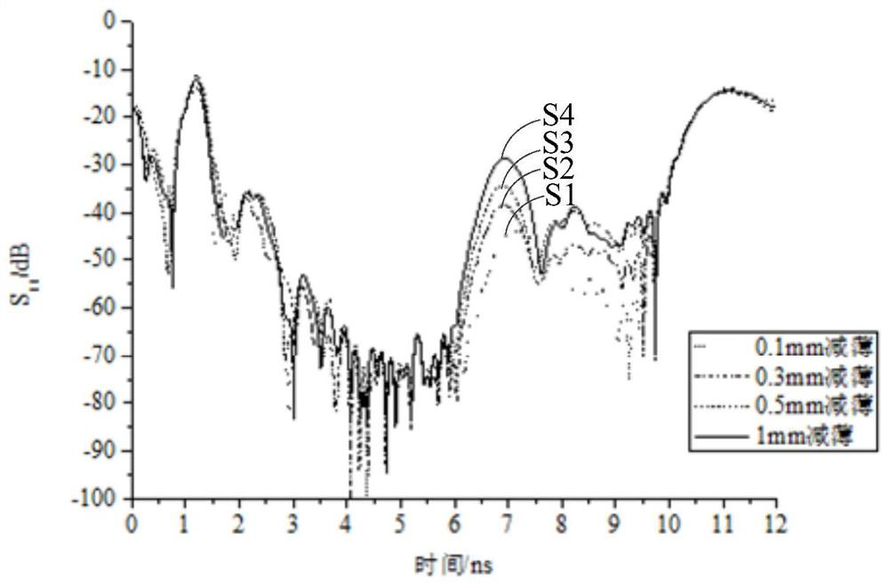 Pipeline inner wall detection system and method