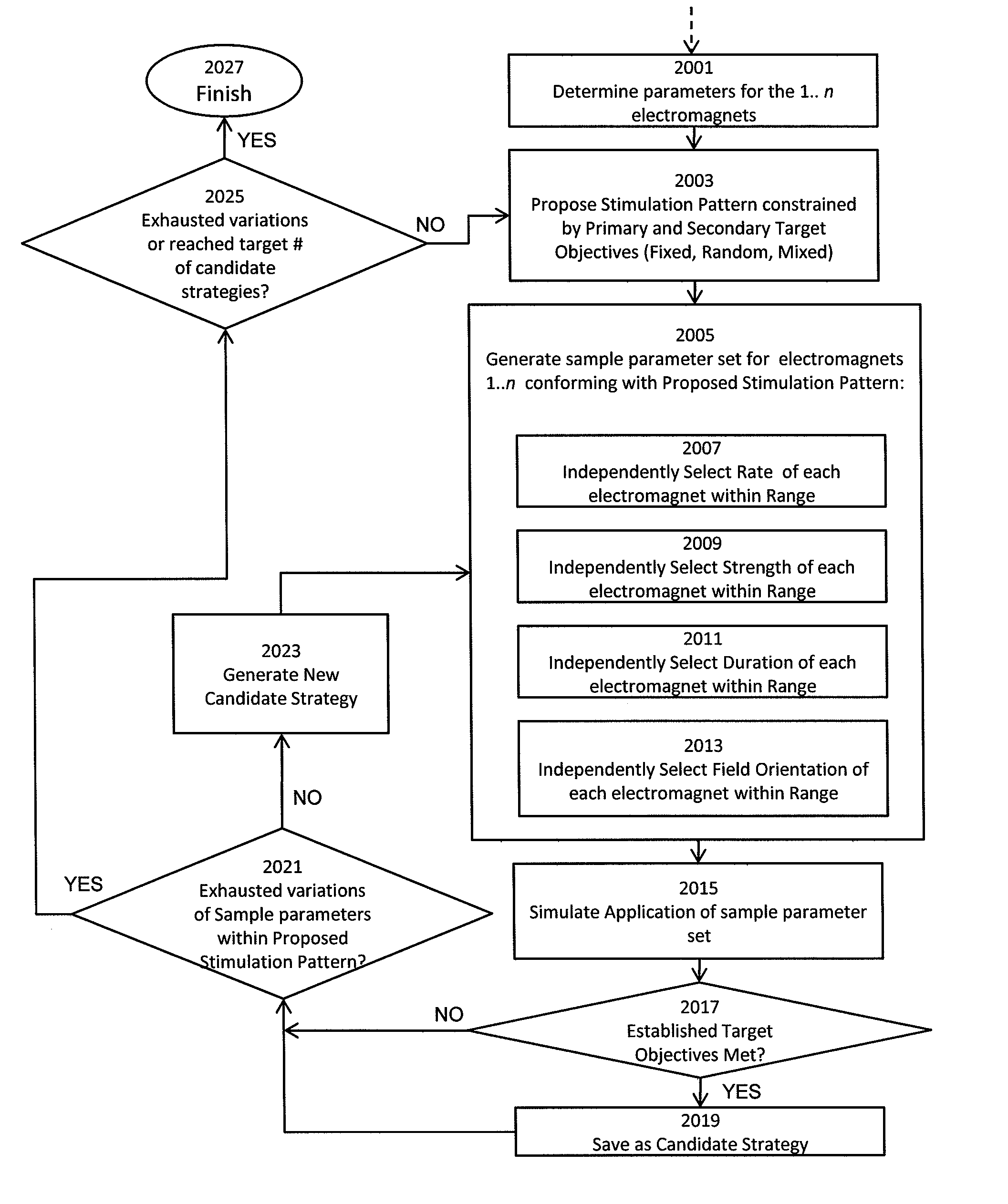 Firing patterns for deep brain transcranial magnetic stimulation