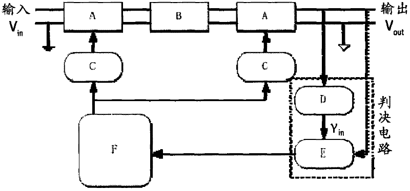 Engine electronic control unit