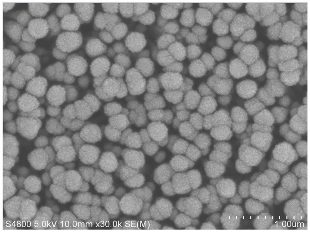 Zinc oxide/titanium oxide double-layer nanorod array heterojunction structure and preparation method thereof