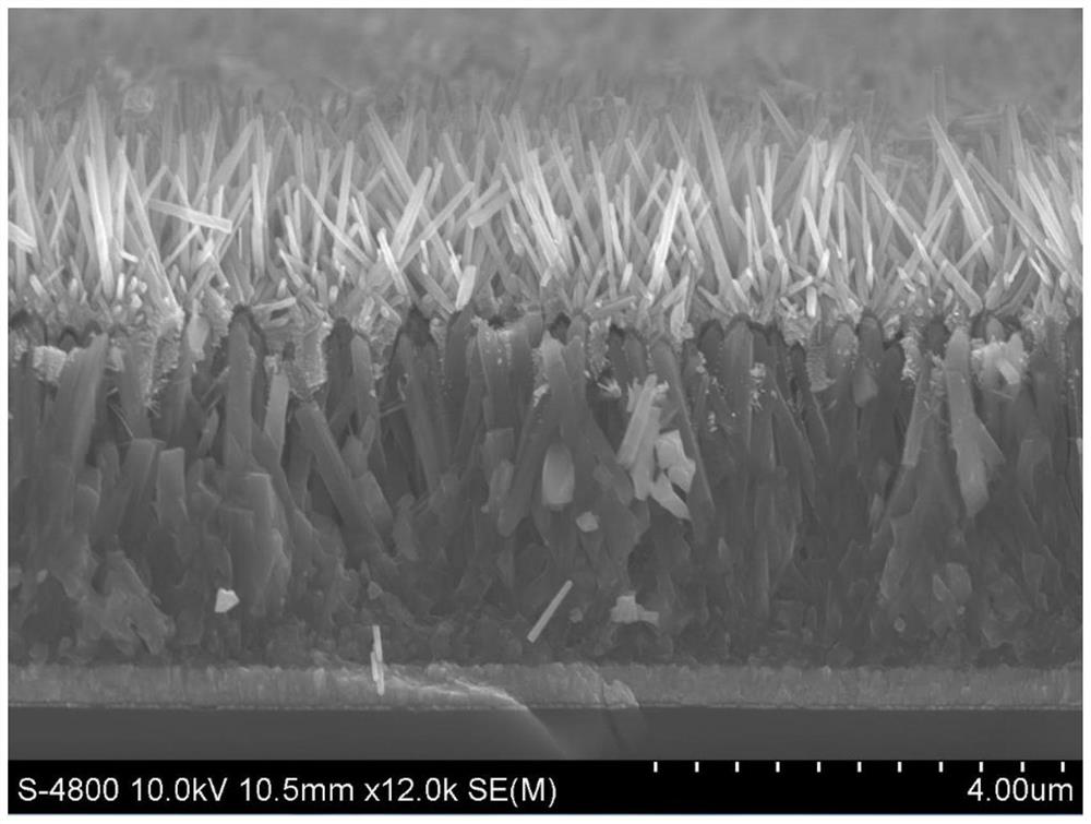 Zinc oxide/titanium oxide double-layer nanorod array heterojunction structure and preparation method thereof