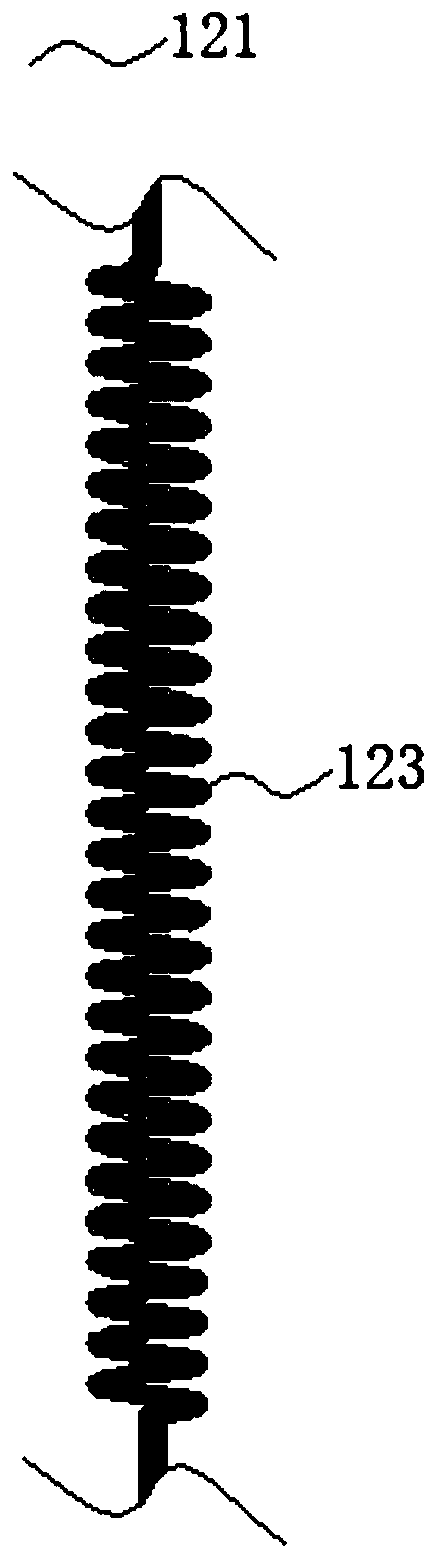 Covered stent