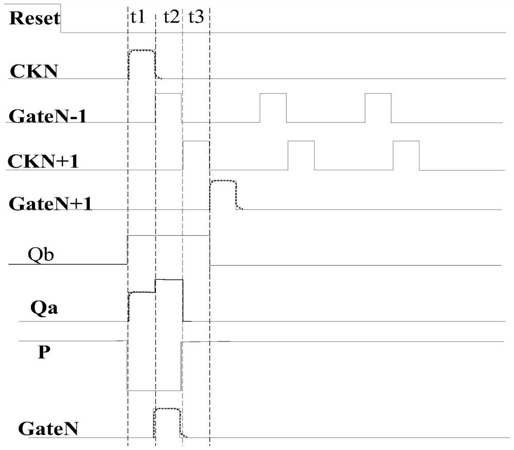 goa circuit and display panel