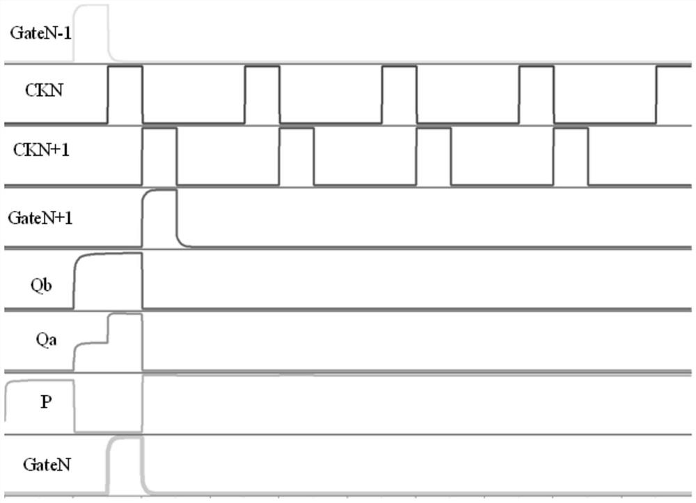 goa circuit and display panel