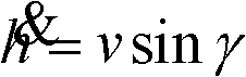 Method for analyzing uncertainty of drop point of planetary atmosphere entering into lander