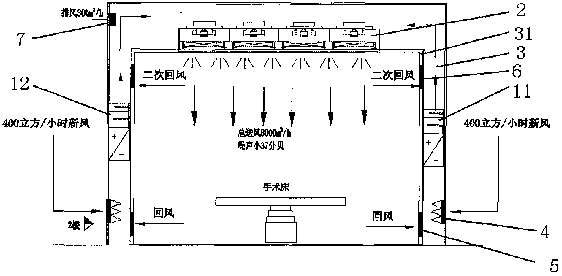 Energy-saving operating room air treatment system and clean operating room