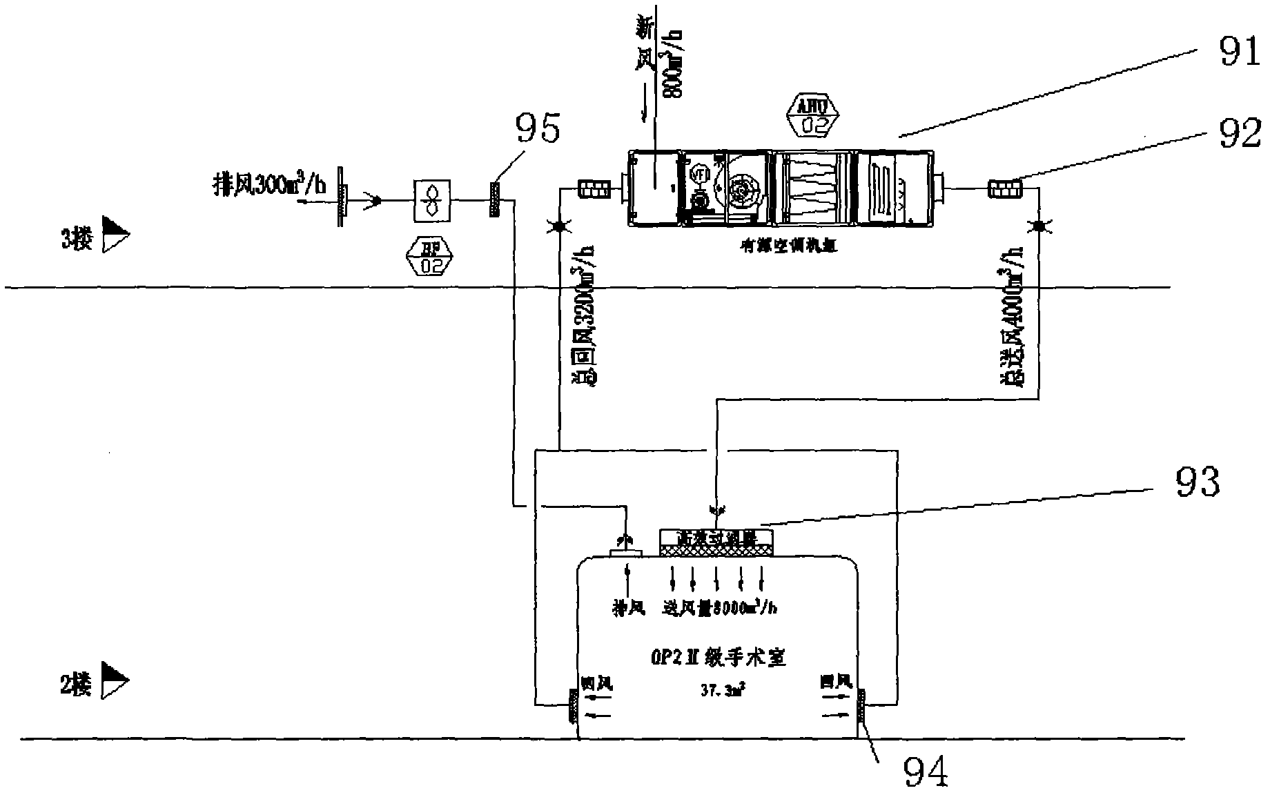 Energy-saving operating room air treatment system and clean operating room