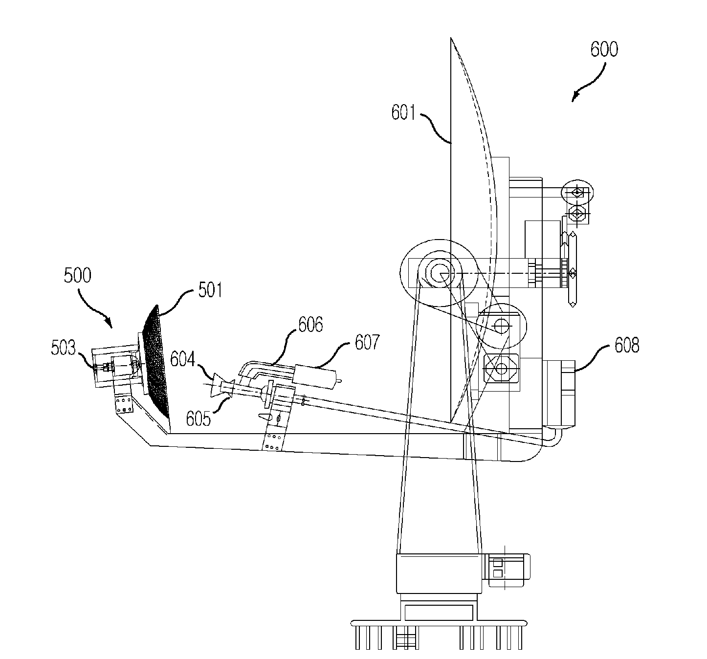 Conical Scanning Antenna System Using Nutation Method