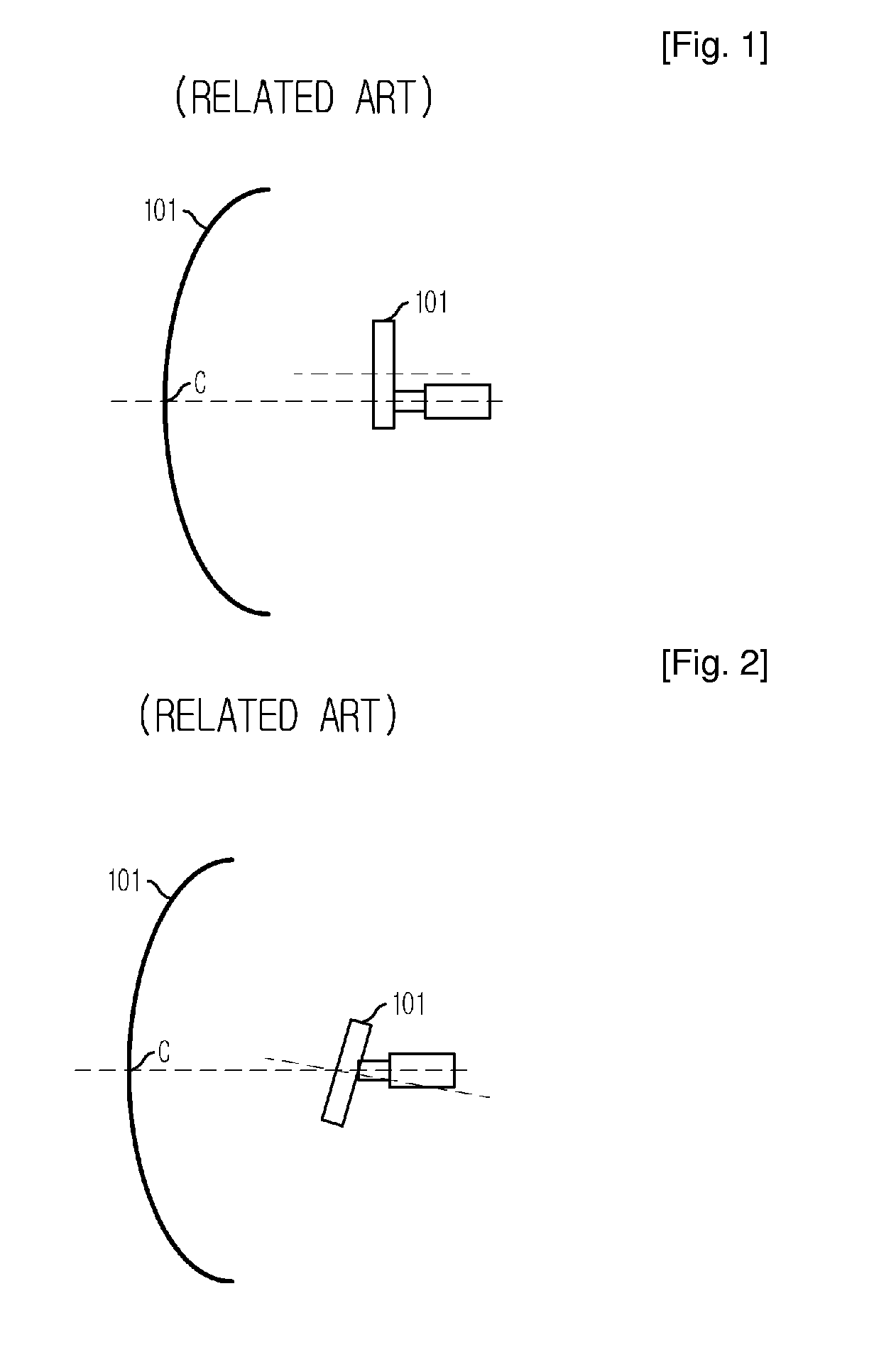 Conical Scanning Antenna System Using Nutation Method