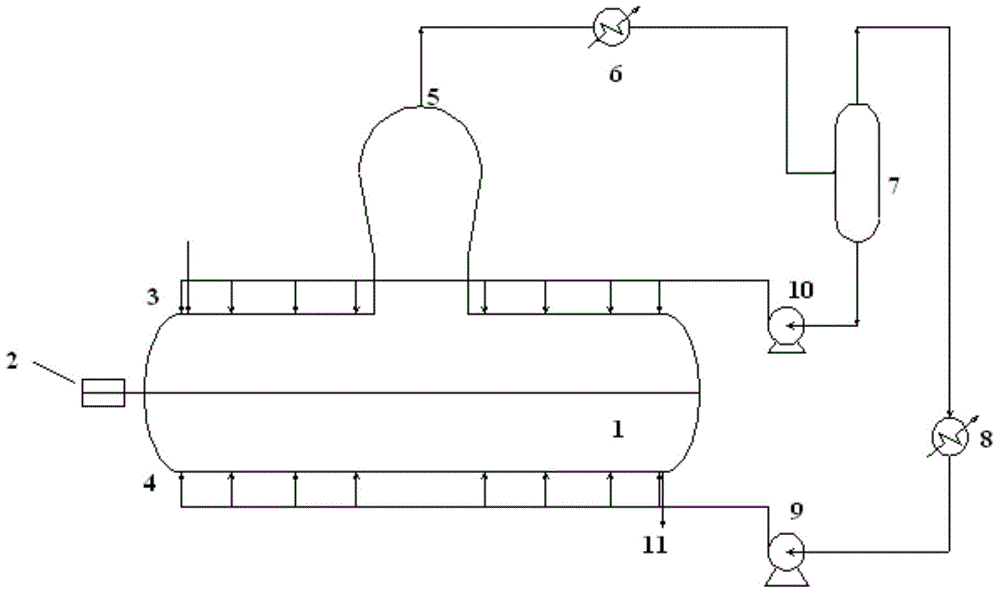 Preparation method for anti-impact polypropylene