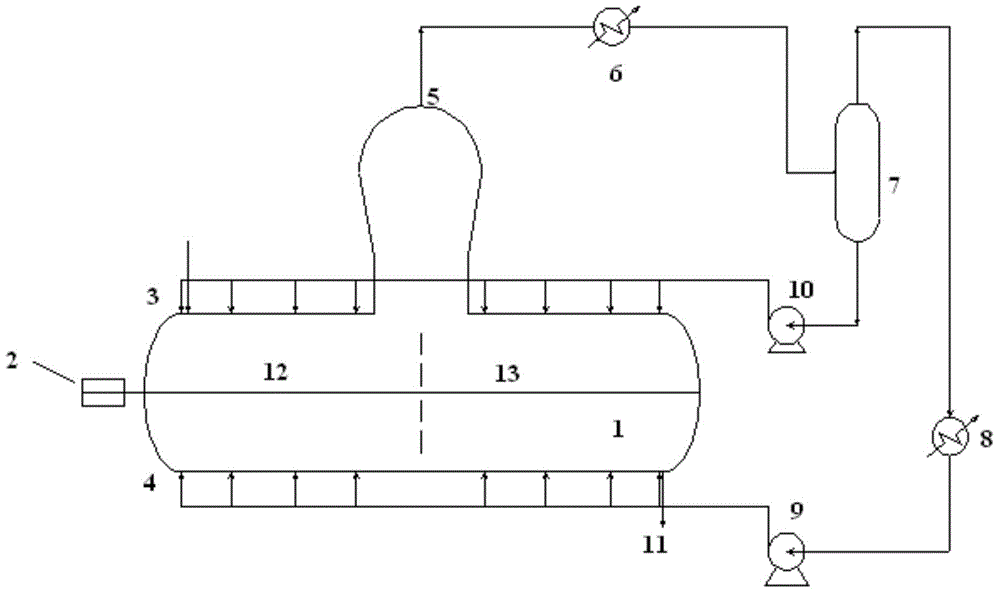 Preparation method for anti-impact polypropylene