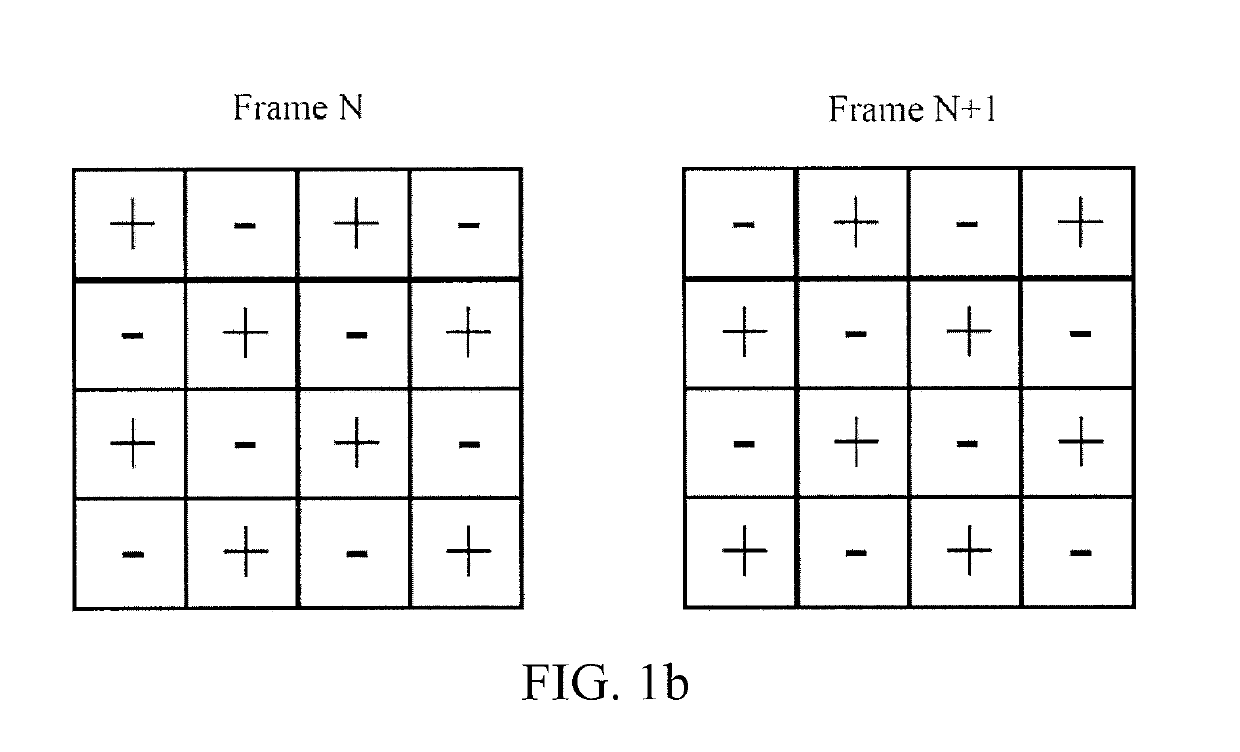 Display panel and charge sharing control method thereof