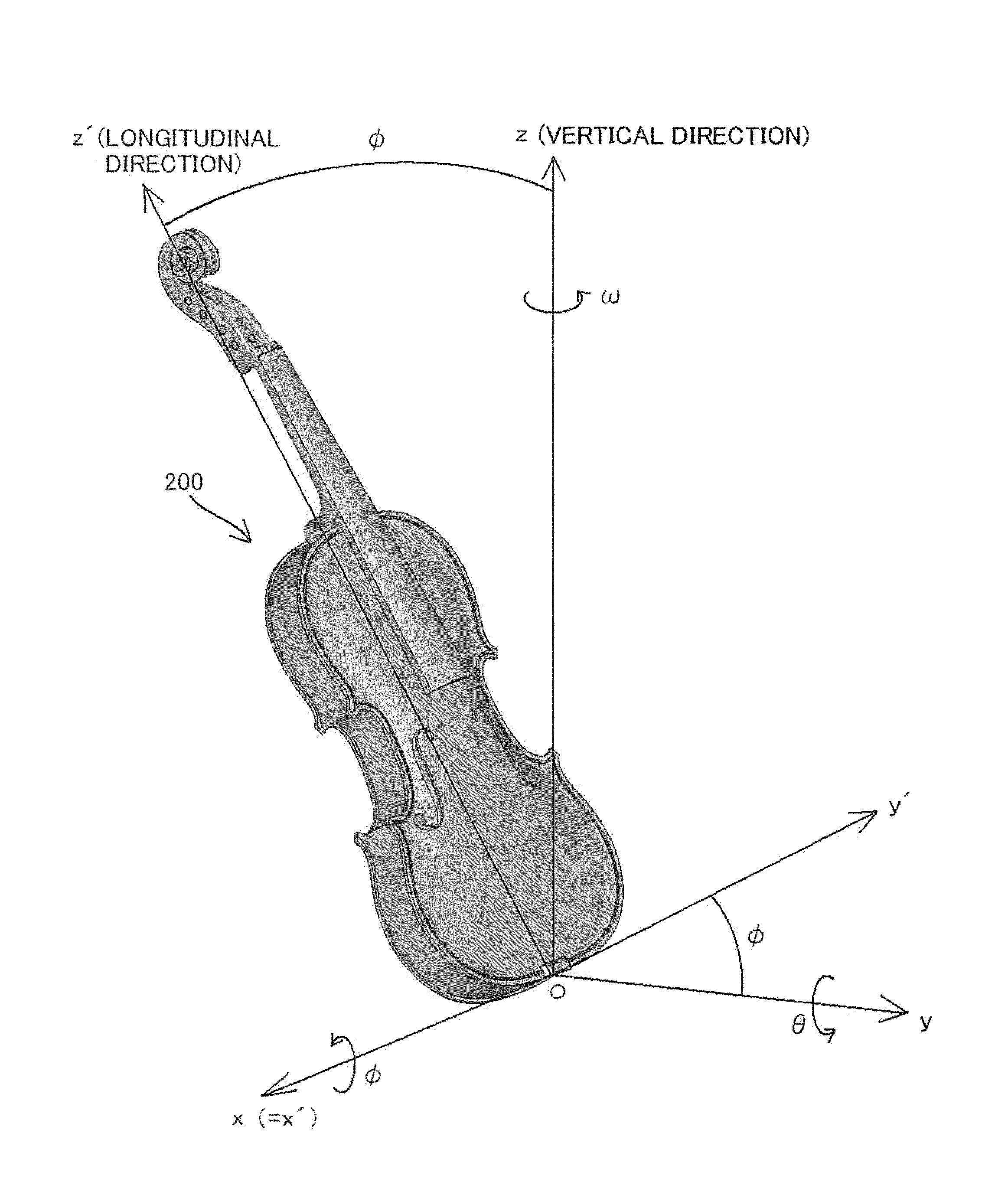 Stringed instrument, manufacturing method and apparatus thereof