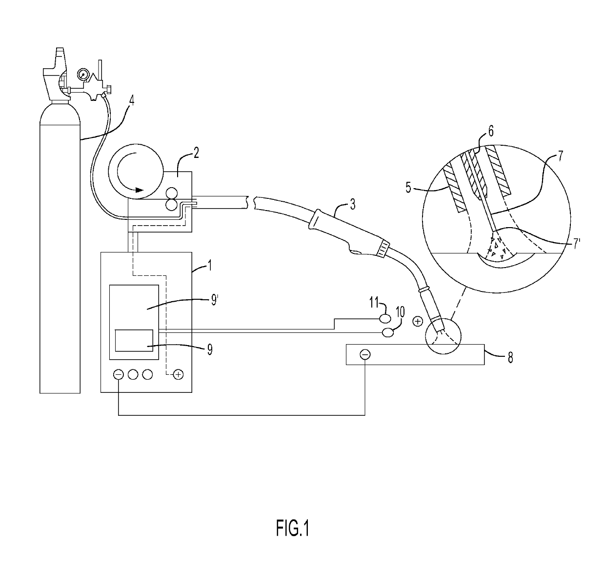 Control method for MIG/MAG-welding and welding equipment applying this method