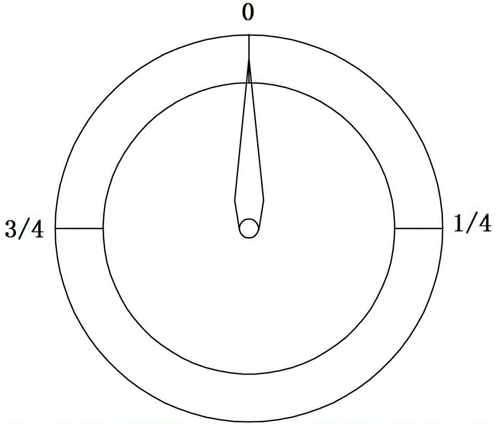 Pressure meter with pointer with light pillar display function