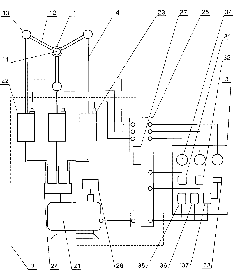 Tri-channel atmosphere particulate matter sampler