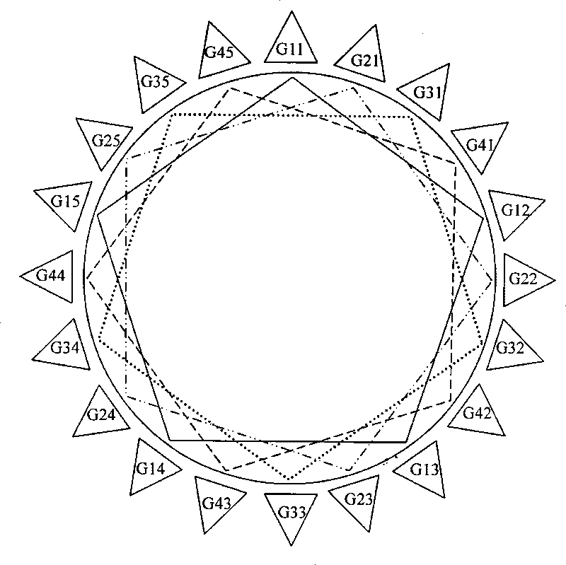 Method for modeling high-speed moving object adopting ring shaped low frame rate camera array