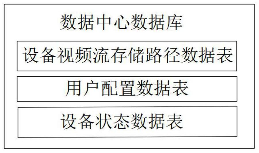 A system and application method for intelligent image recognition for big data collection and analysis