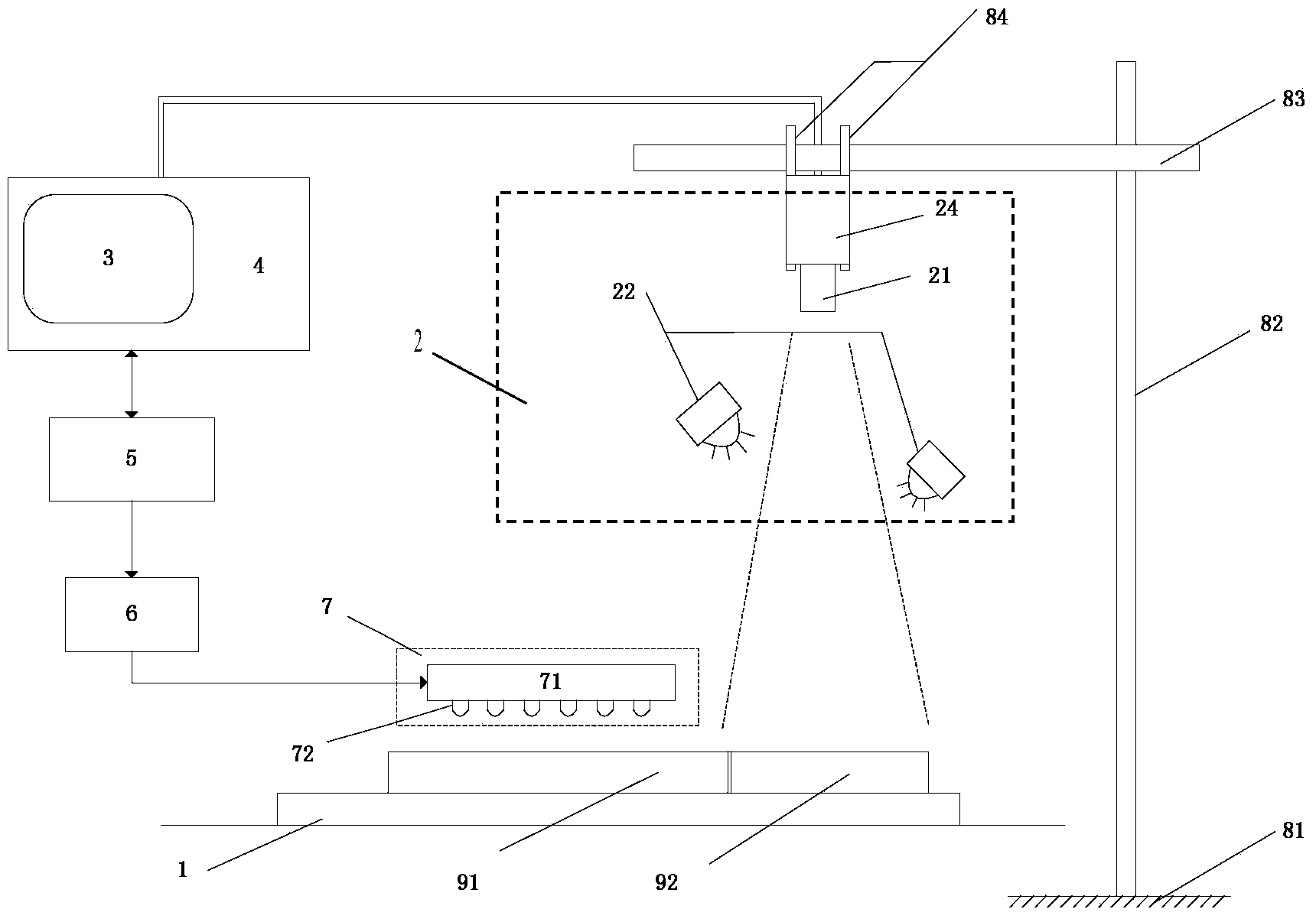 Visual detection method and device for defects of liquid crystal display screen