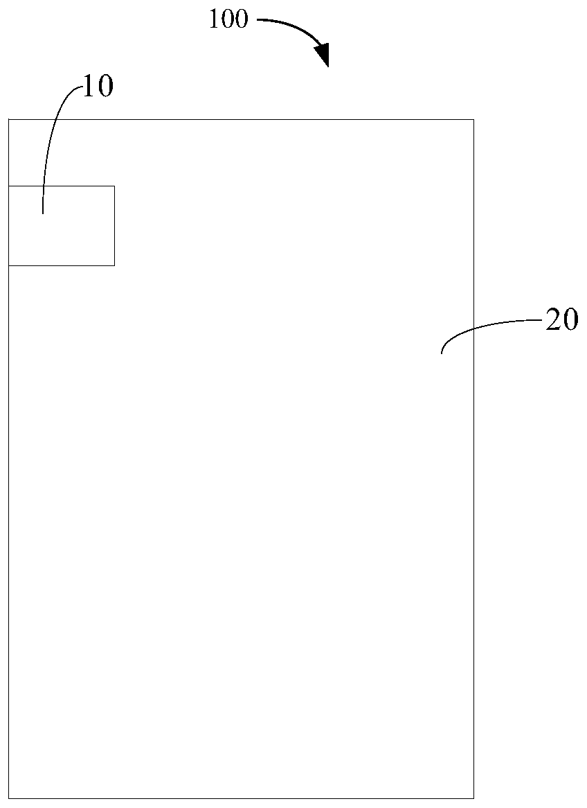 Display substrate, display panel and display device