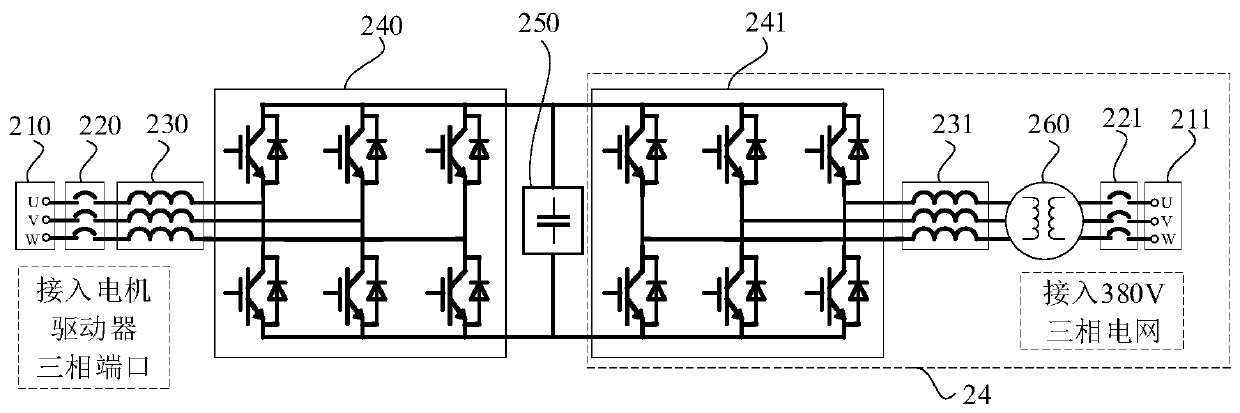 Power level simulation control method and device of three-phase alternating current motor