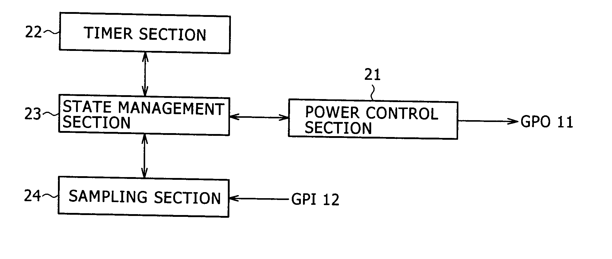 Information processing apparatus, information processing method, and program for the same