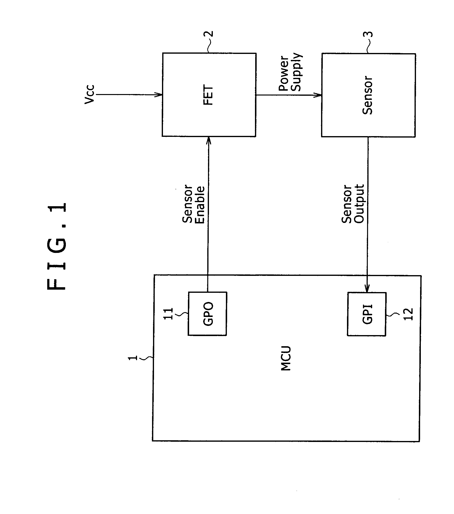 Information processing apparatus, information processing method, and program for the same