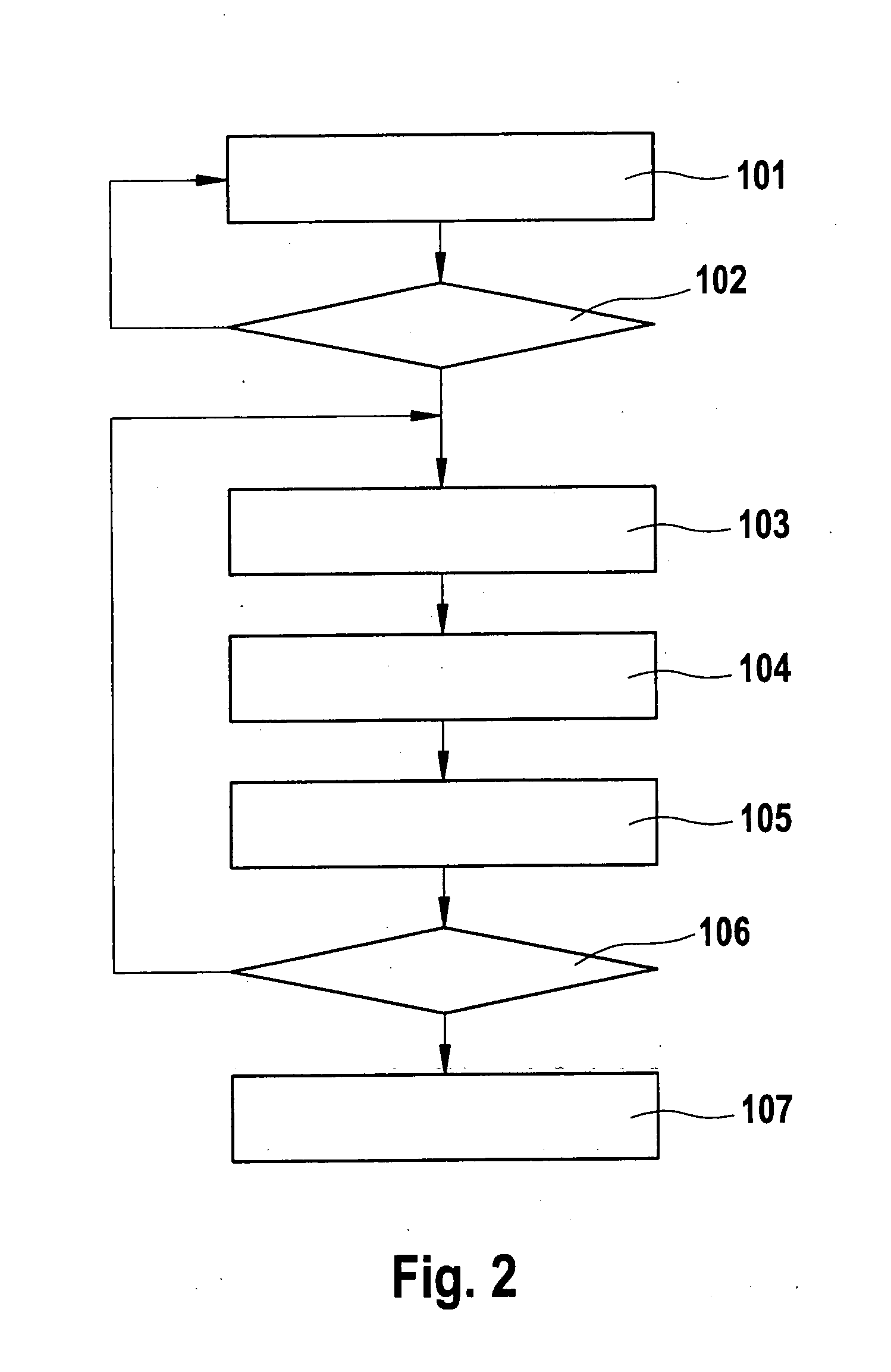 Procedure for starting an internal combustion engine