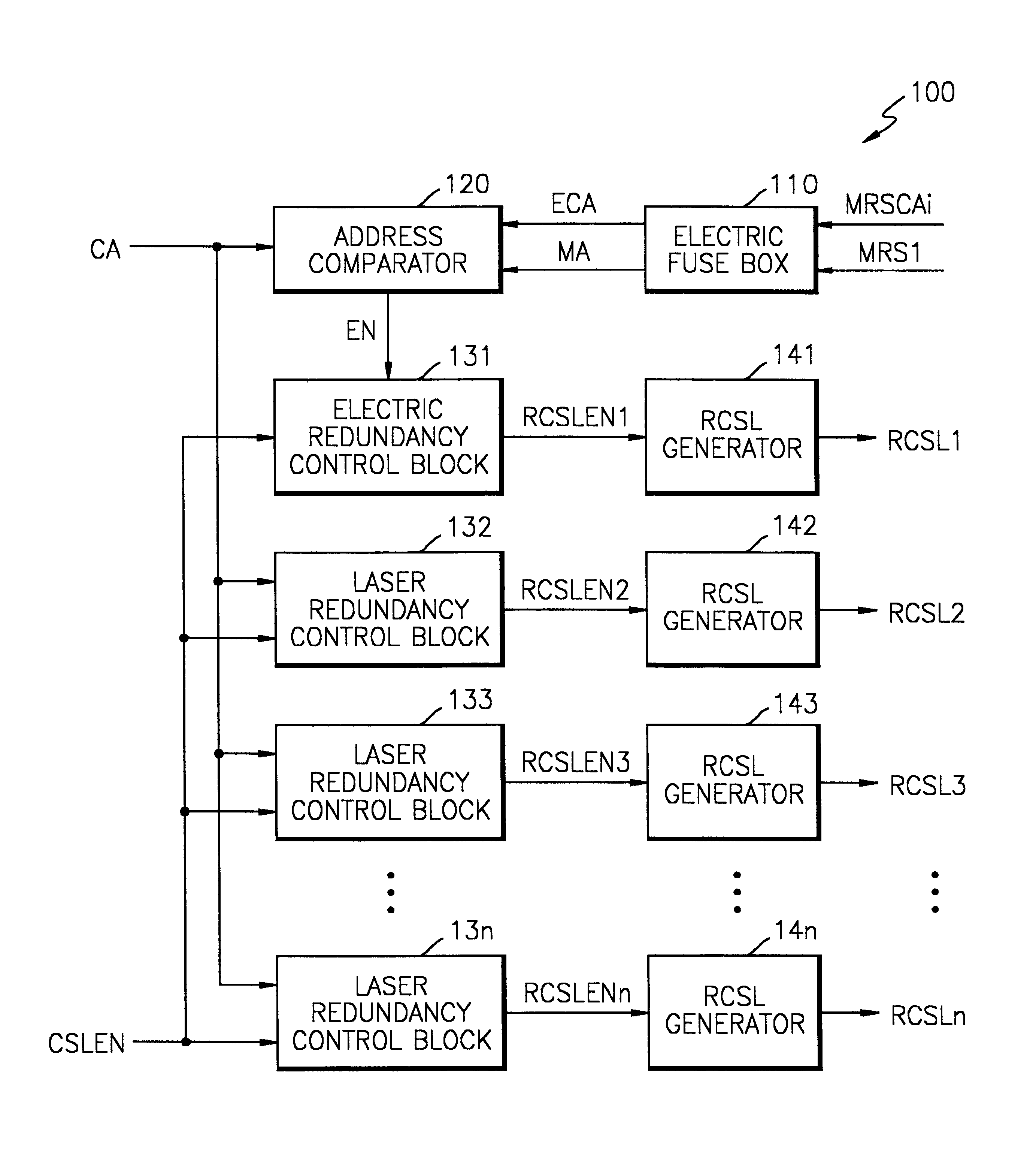 Semiconductor memory device post-repair circuit and method