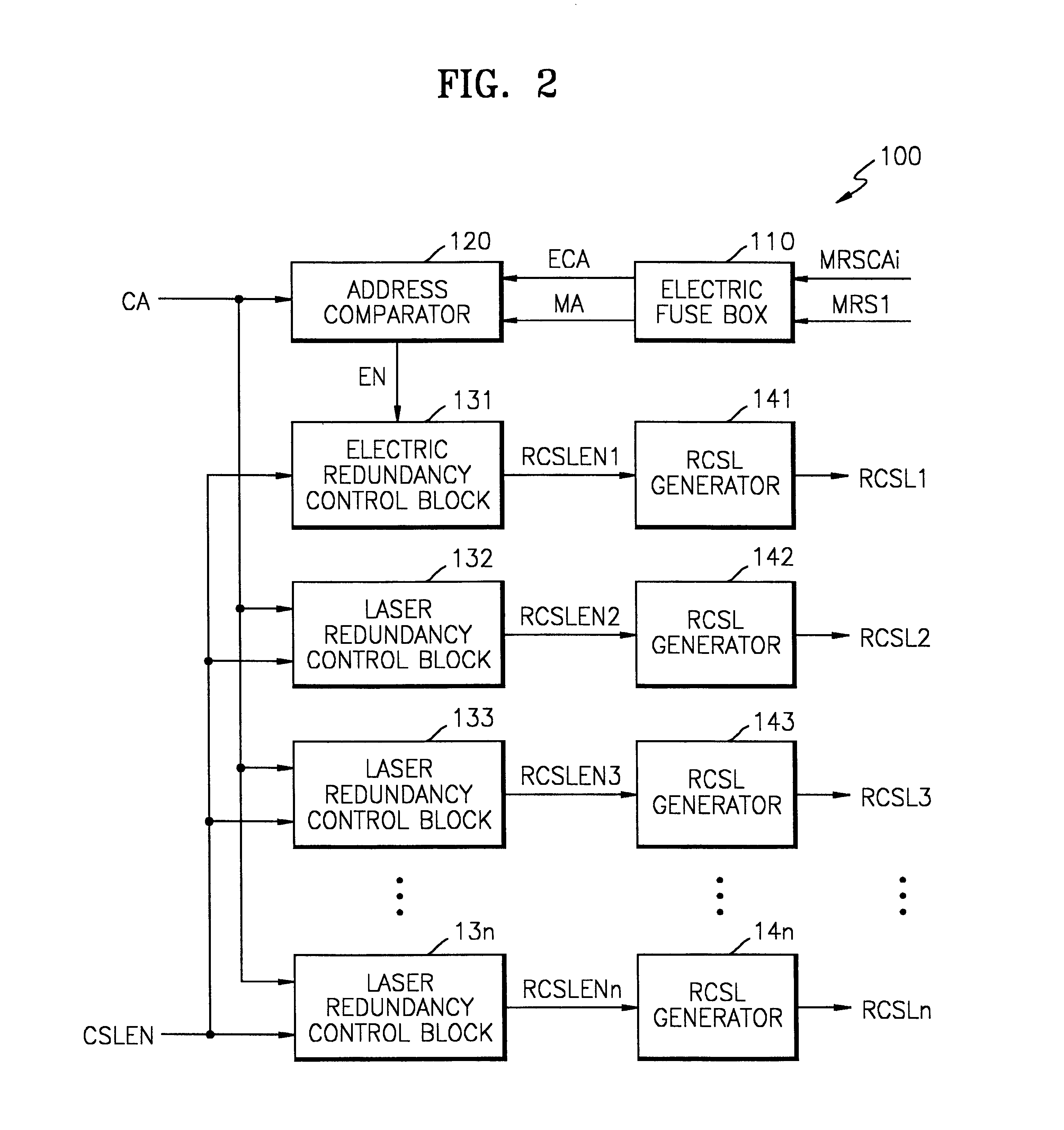 Semiconductor memory device post-repair circuit and method